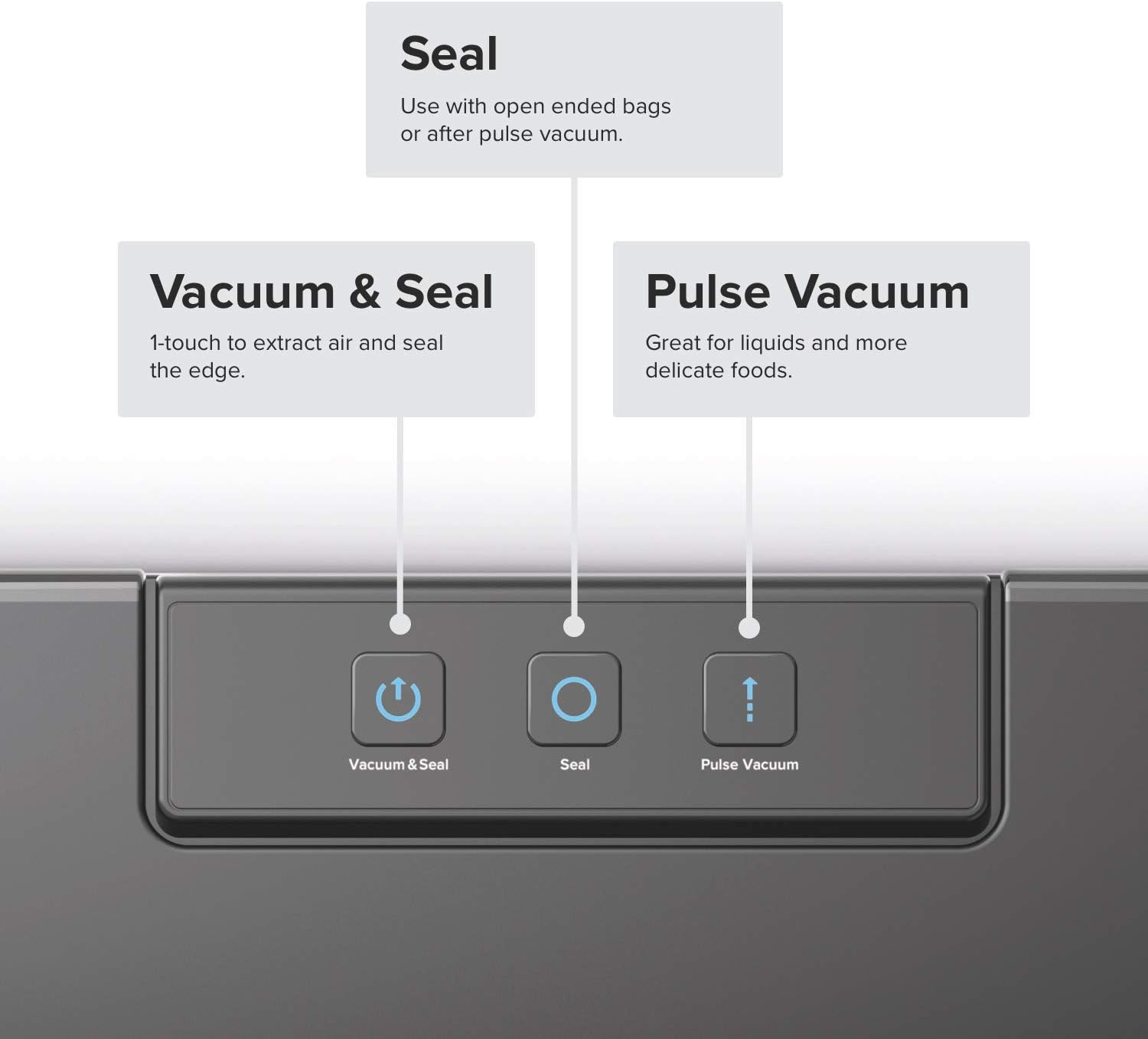 Slim Compact Vacuum Sealer Mac - Food Storage Long Term ulasan dan harga